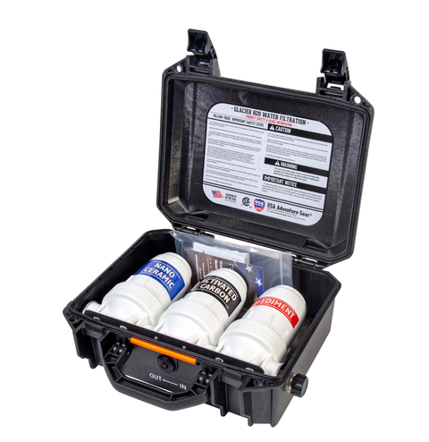 Water Filtration & Purification
