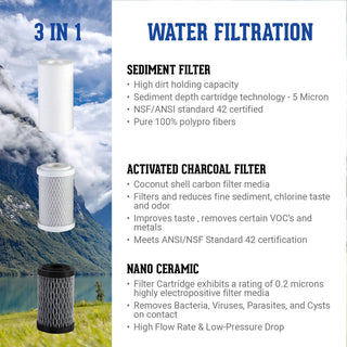 ProGear Advanced RV Water Filtration Replacement Filters | Works with all 5" Water Filtration Systems - USA Adventure Gear